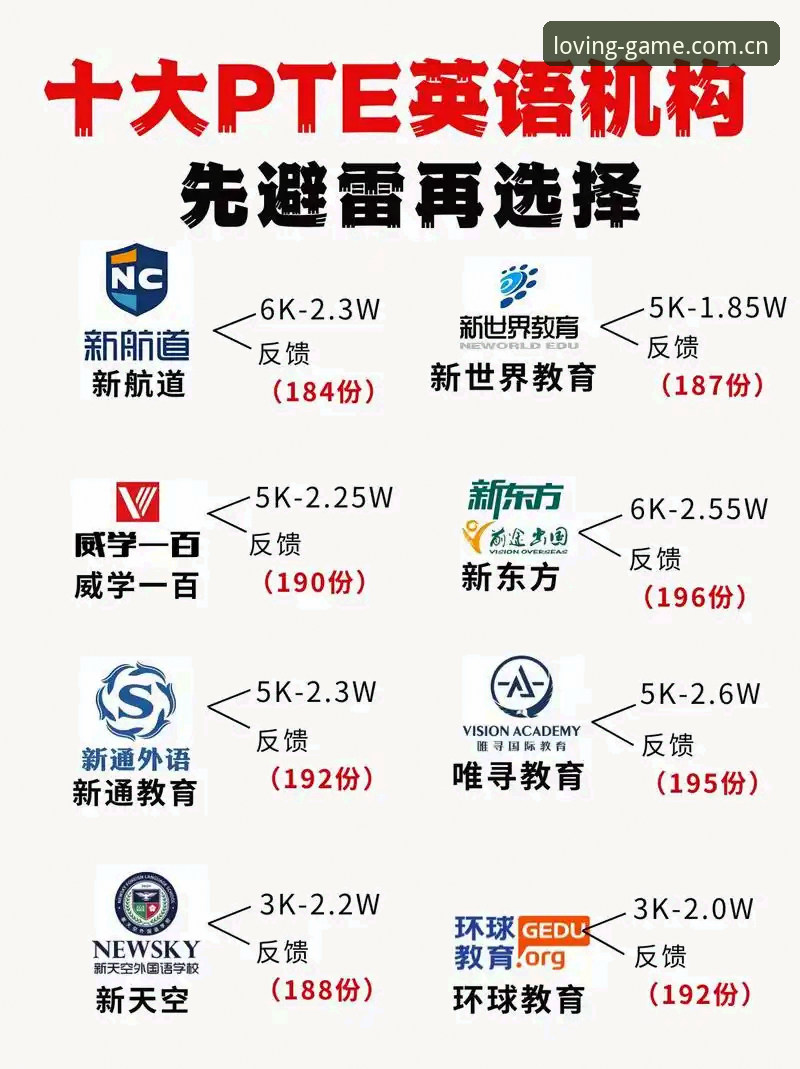 爱游戏平台新版首页深度评测：专注区域服务本色的避坑指南